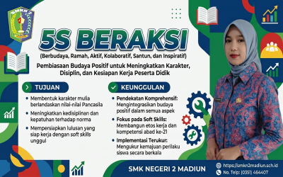 Tingkatkan Karakter dan Kesiapan Kerja Lulusan, SMK Negeri 2 Madiun Luncurkan Program Inovatif 